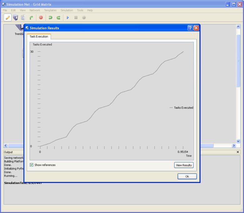 Image:GridMatrix-graphics-Example.jpg